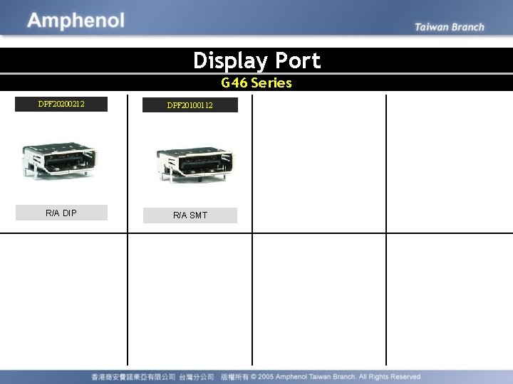 Display Port G 46 Series DPF 20200212 DPF 20100112 R/A DIP R/A SMT 