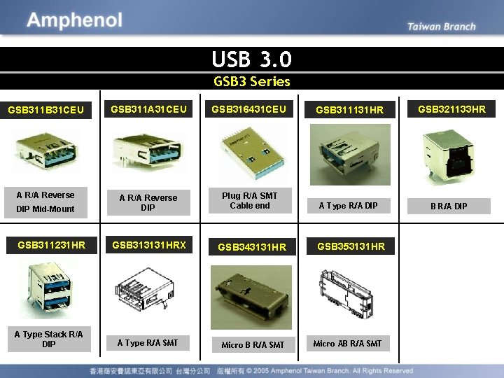 USB 3. 0 GSB 3 Series GSB 311 B 31 CEU GSB 311 A USB 3. 0 GSB 3 Series GSB 311 B 31 CEU GSB 311 A