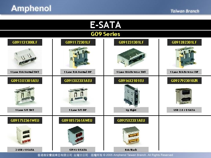 E-SATA G 09 Series G 091131300 LF G 091172301 LF G 091231301 LF G