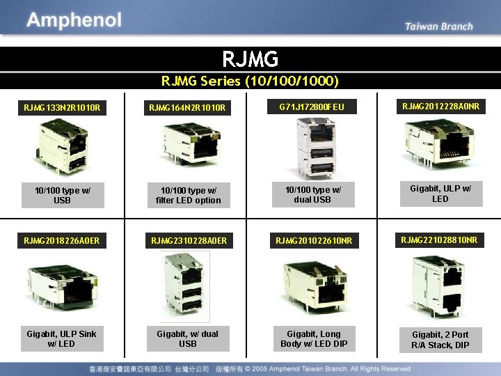 RJMG Series (10/1000) RJMG 133 N 2 R 1010 R RJMG 164 N 2 RJMG Series (10/1000) RJMG 133 N 2 R 1010 R RJMG 164 N 2