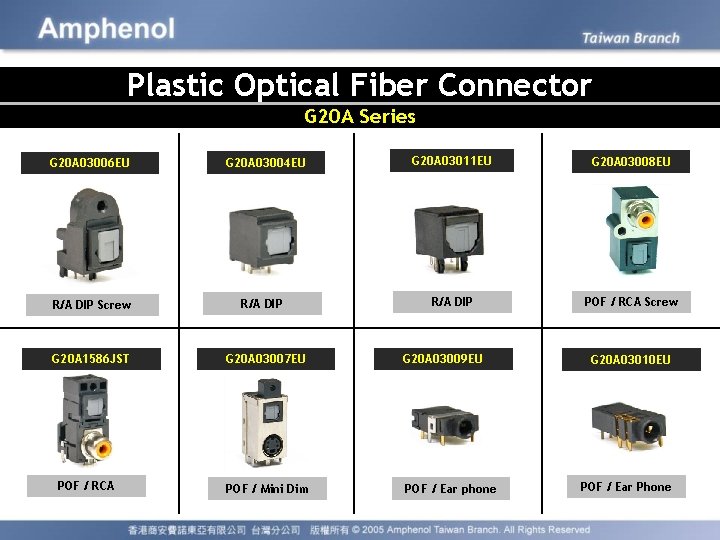 Plastic Optical Fiber Connector G 20 A Series G 20 A 03006 EU R/A