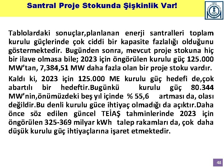 Santral Proje Stokunda Şişkinlik Var! Tablolardaki sonuçlar, planlanan enerji santralleri toplam kurulu güçlerinde çok