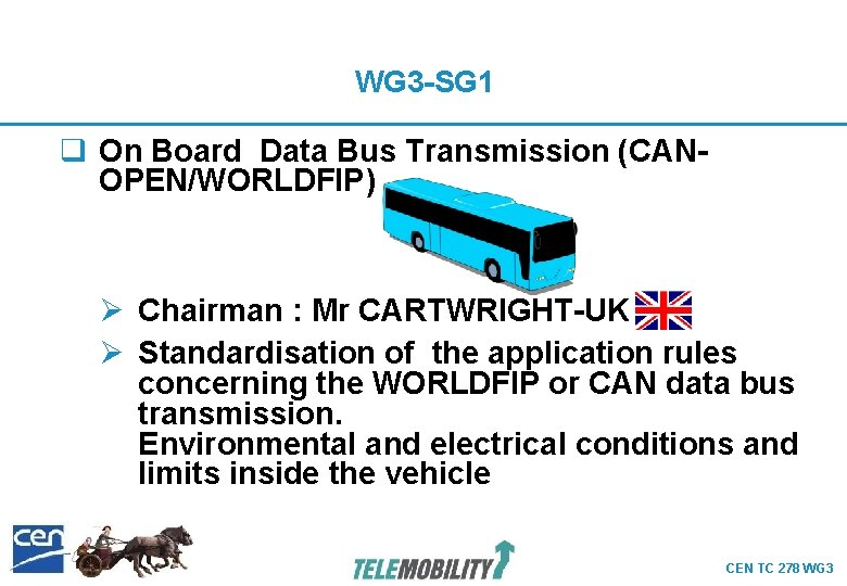 WG 3 -SG 1 q On Board Data Bus Transmission (CANOPEN/WORLDFIP) Ø Chairman : WG 3 -SG 1 q On Board Data Bus Transmission (CANOPEN/WORLDFIP) Ø Chairman :