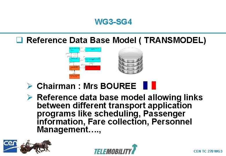WG 3 -SG 4 q Reference Data Base Model ( TRANSMODEL) Ø Chairman : WG 3 -SG 4 q Reference Data Base Model ( TRANSMODEL) Ø Chairman :