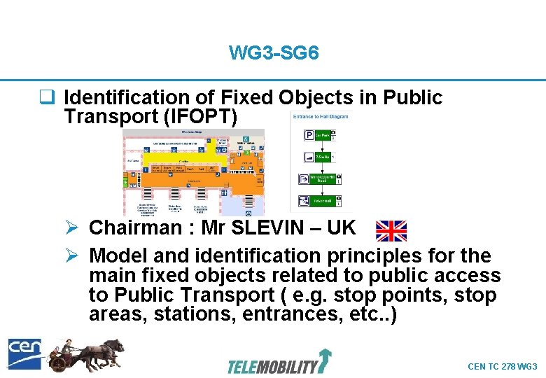 WG 3 -SG 6 q Identification of Fixed Objects in Public Transport (IFOPT) Ø WG 3 -SG 6 q Identification of Fixed Objects in Public Transport (IFOPT) Ø