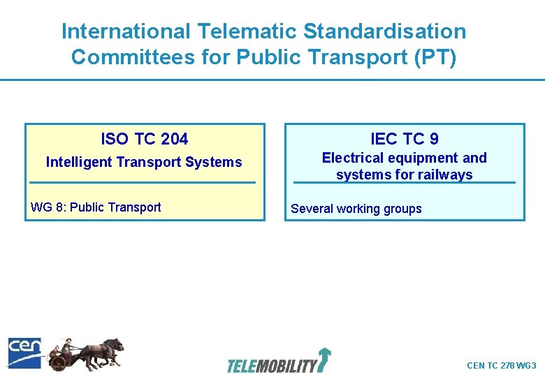 International Telematic Standardisation Committees for Public Transport (PT) ISO TC 204 IEC TC 9 International Telematic Standardisation Committees for Public Transport (PT) ISO TC 204 IEC TC 9