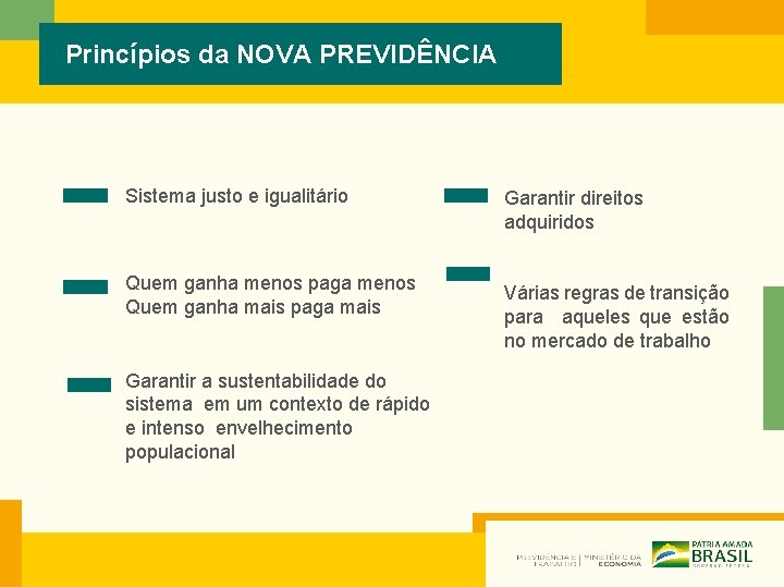 Princípios da NOVA PREVIDÊNCIA Sistema justo e igualitário Garantir direitos adquiridos Quem ganha menos