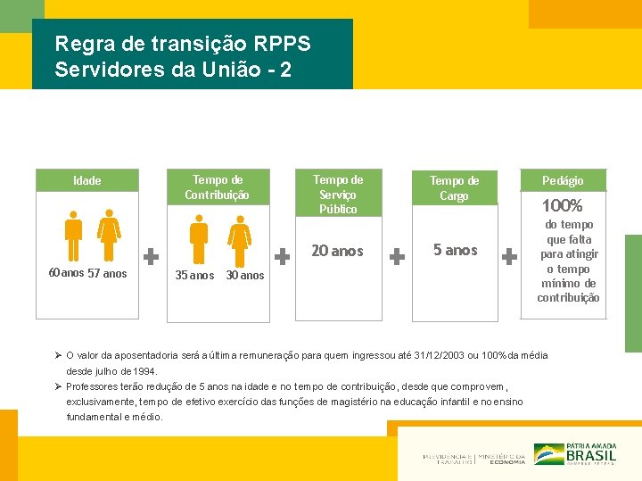 Regra de transição RPPS Servidores da União - 2 Idade Tempo de Contribuição Tempo