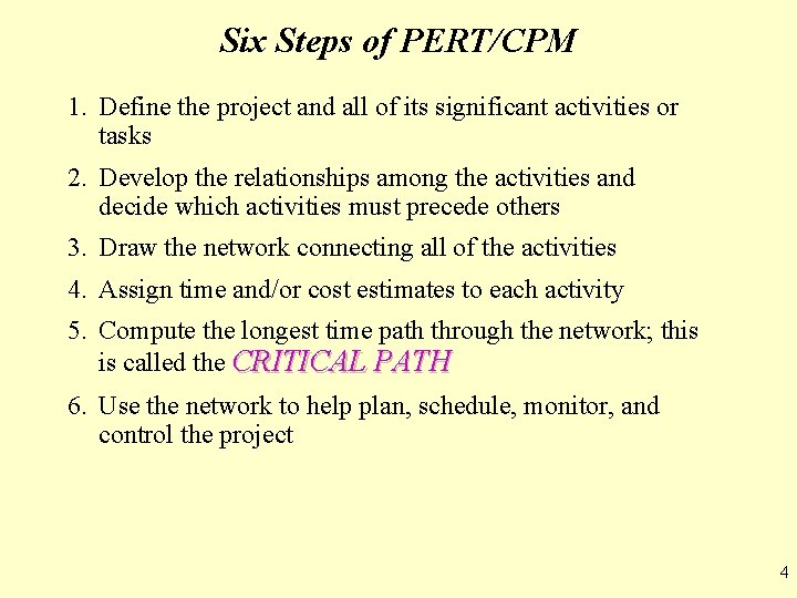 Six Steps of PERT/CPM 1. Define the project and all of its significant activities