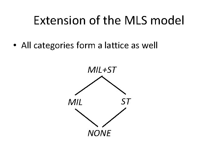 Extension of the MLS model • All categories form a lattice as well MIL+ST