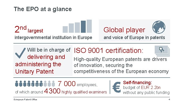The EPO at a glance 2 nd largest Global player intergovernmental institution in Europe