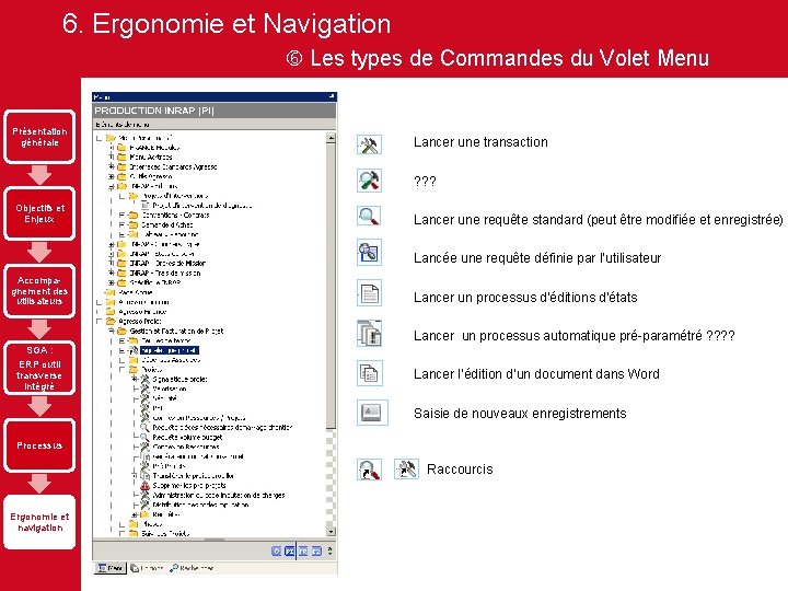 6. Ergonomie et Navigation Les types de Commandes du Volet Menu Présentation générale Lancer