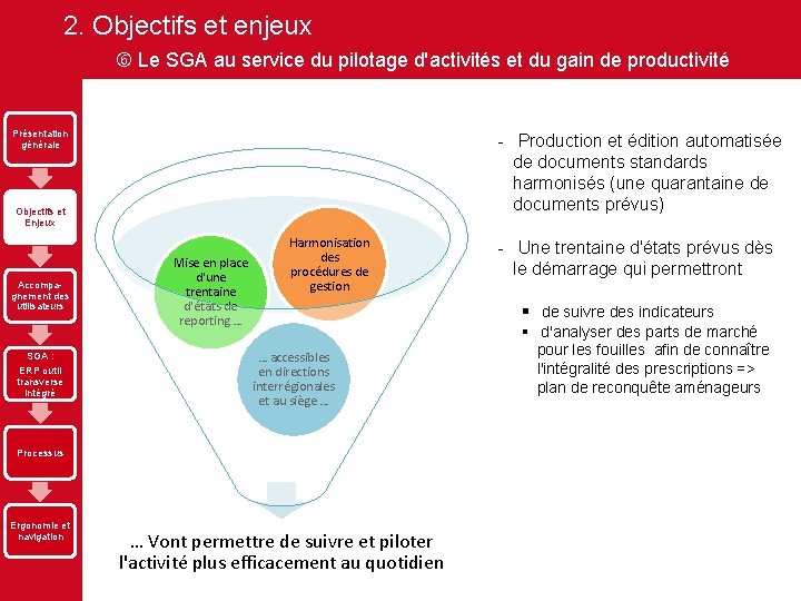 2. Objectifs et enjeux Le SGA au service du pilotage d'activités et du gain