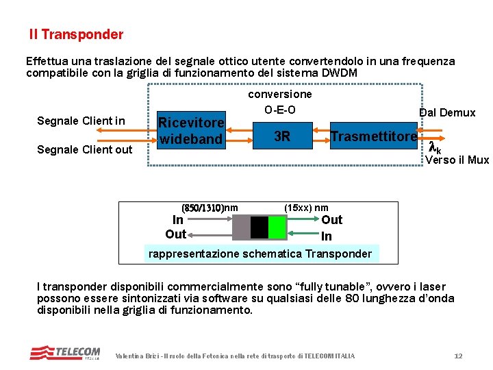 Il Transponder Effettua una traslazione del segnale ottico utente convertendolo in una frequenza compatibile Il Transponder Effettua una traslazione del segnale ottico utente convertendolo in una frequenza compatibile