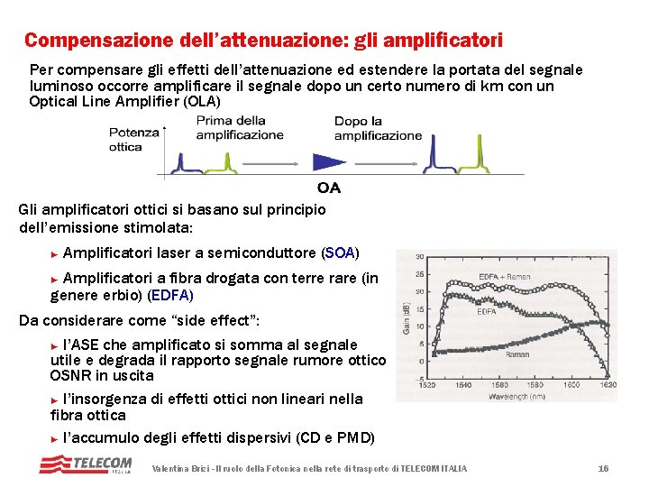 Compensazione dell’attenuazione: gli amplificatori Per compensare gli effetti dell’attenuazione ed estendere la portata del Compensazione dell’attenuazione: gli amplificatori Per compensare gli effetti dell’attenuazione ed estendere la portata del