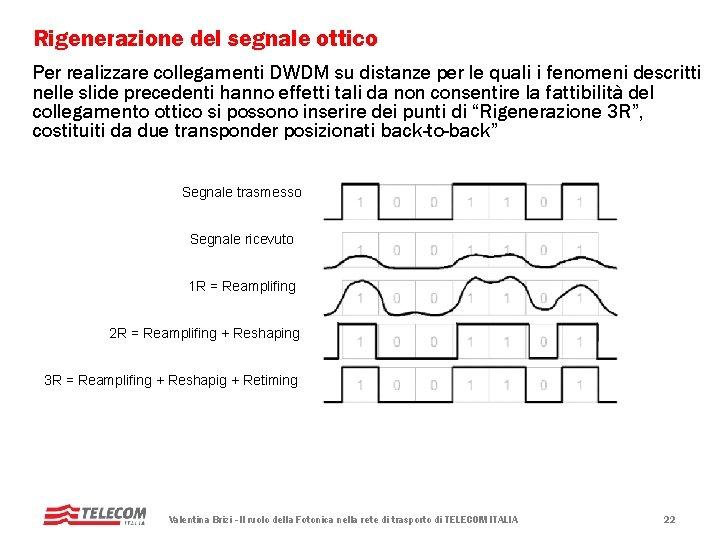 Rigenerazione del segnale ottico Per realizzare collegamenti DWDM su distanze per le quali i Rigenerazione del segnale ottico Per realizzare collegamenti DWDM su distanze per le quali i