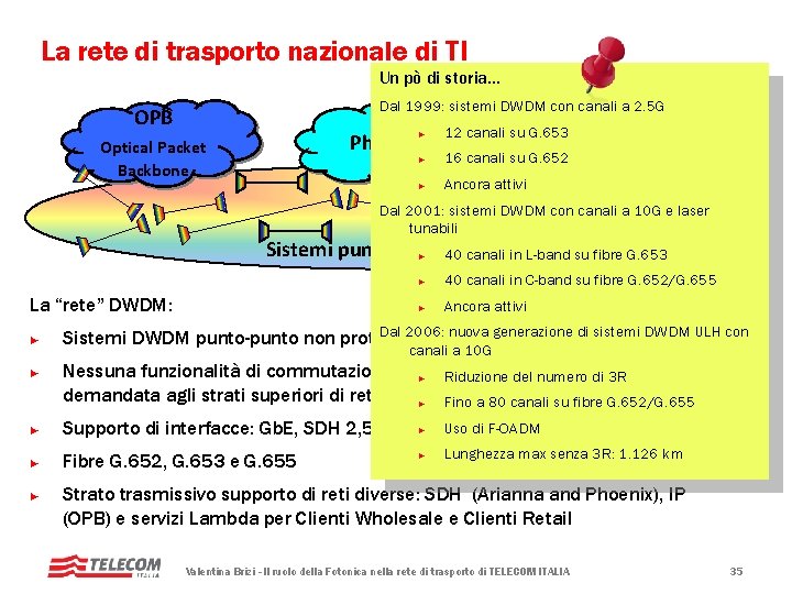 La rete di trasporto nazionale di TI Un pò di storia… Dal 1999: sistemi La rete di trasporto nazionale di TI Un pò di storia… Dal 1999: sistemi