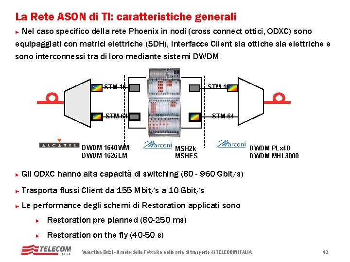 La Rete ASON di TI: caratteristiche generali Nel caso specifico della rete Phoenix in La Rete ASON di TI: caratteristiche generali Nel caso specifico della rete Phoenix in