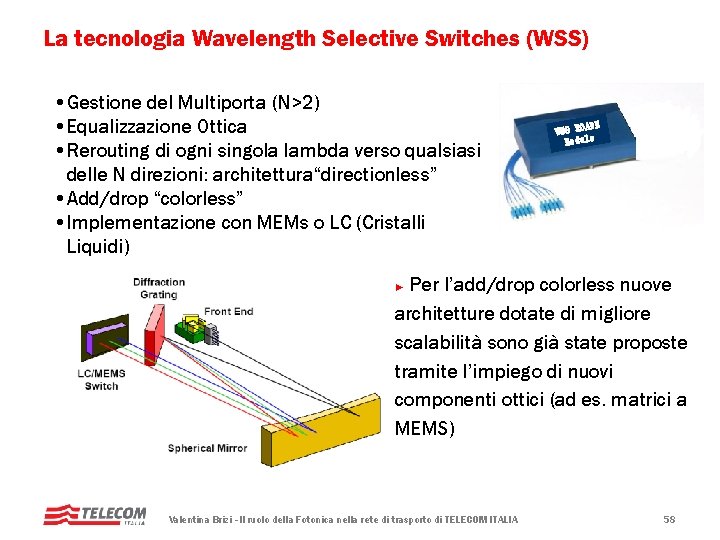 La tecnologia Wavelength Selective Switches (WSS) • Gestione del Multiporta (N>2) • Equalizzazione Ottica La tecnologia Wavelength Selective Switches (WSS) • Gestione del Multiporta (N>2) • Equalizzazione Ottica