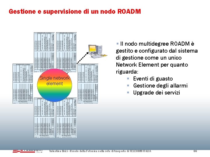 Gestione e supervisione di un nodo ROADM Single network element § Il nodo multidegree Gestione e supervisione di un nodo ROADM Single network element § Il nodo multidegree