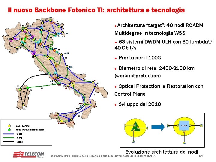 Il nuovo Backbone Fotonico TI: architettura e tecnologia Architettura “target”: 40 nodi ROADM Multidegree Il nuovo Backbone Fotonico TI: architettura e tecnologia Architettura “target”: 40 nodi ROADM Multidegree