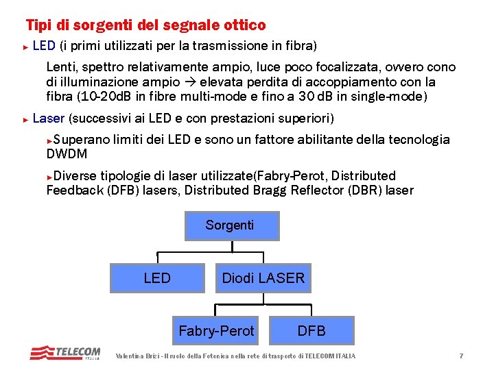 Tipi di sorgenti del segnale ottico ► LED (i primi utilizzati per la trasmissione Tipi di sorgenti del segnale ottico ► LED (i primi utilizzati per la trasmissione