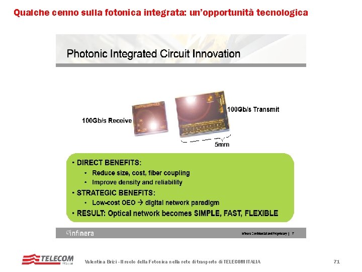 Qualche cenno sulla fotonica integrata: un’opportunità tecnologica Valentina Brizi - Il ruolo della Fotonica Qualche cenno sulla fotonica integrata: un’opportunità tecnologica Valentina Brizi - Il ruolo della Fotonica