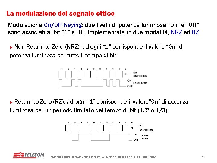 La modulazione del segnale ottico Modulazione On/Off Keying: due livelli di potenza luminosa “On” La modulazione del segnale ottico Modulazione On/Off Keying: due livelli di potenza luminosa “On”