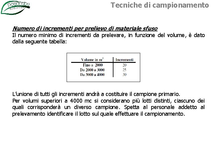 Tecniche di campionamento Numero di incrementi per prelievo di materiale sfuso Il numero minimo