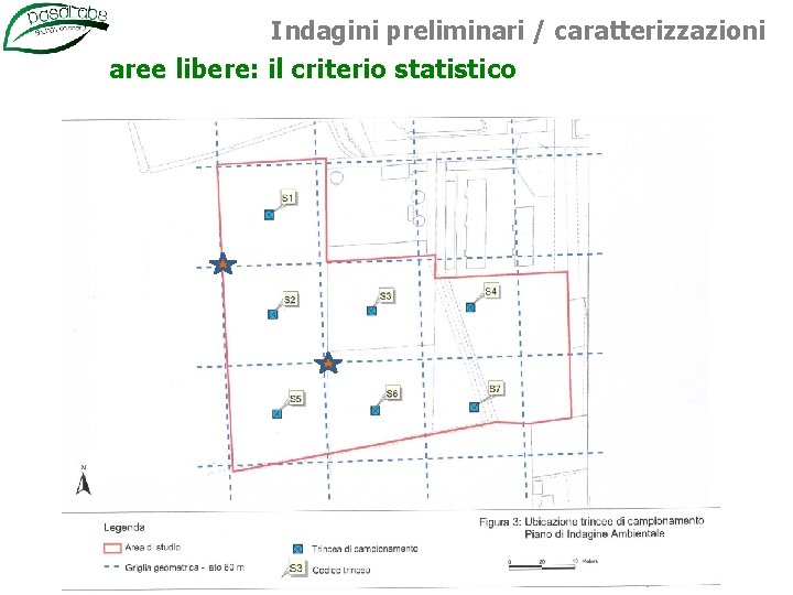 Indagini preliminari / caratterizzazioni aree libere: il criterio statistico 