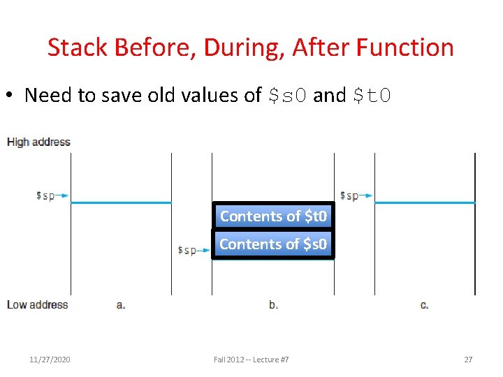 Stack Before, During, After Function • Need to save old values of $s 0 Stack Before, During, After Function • Need to save old values of $s 0