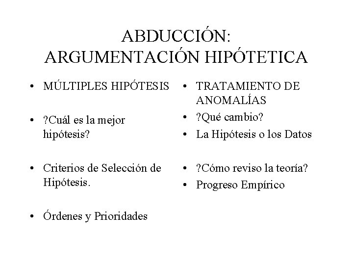 ABDUCCIÓN: ARGUMENTACIÓN HIPÓTETICA • MÚLTIPLES HIPÓTESIS • ? Cuál es la mejor hipótesis? • ABDUCCIÓN: ARGUMENTACIÓN HIPÓTETICA • MÚLTIPLES HIPÓTESIS • ? Cuál es la mejor hipótesis? •