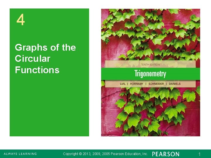 4 Graphs of the Circular Functions Copyright © 2013, 2009, 2005 Pearson Education, Inc.