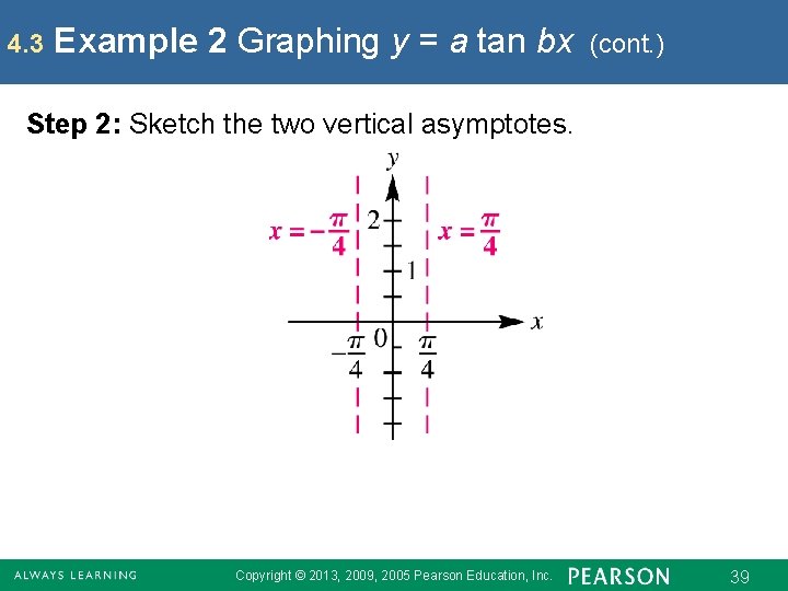 4. 3 Example 2 Graphing y = a tan bx (cont. ) Step 2: