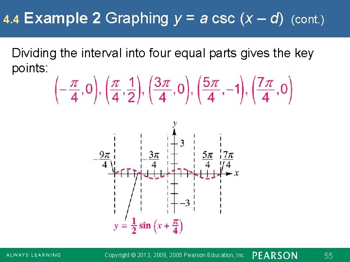 4. 4 Example 2 Graphing y = a csc (x – d) (cont. )