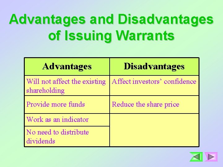 Advantages and Disadvantages of Issuing Warrants Advantages Disadvantages Will not affect the existing Affect