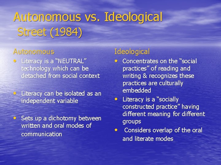 Autonomous vs. Ideological Street (1984) Autonomous • Literacy is a “NEUTRAL” technology which can