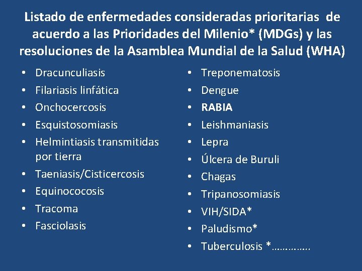 Listado de enfermedades consideradas prioritarias de acuerdo a las Prioridades del Milenio* (MDGs) y Listado de enfermedades consideradas prioritarias de acuerdo a las Prioridades del Milenio* (MDGs) y
