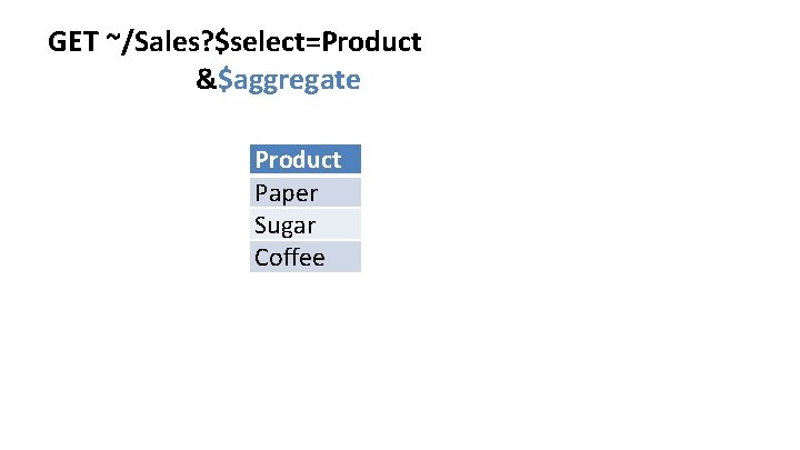 GET ~/Sales? $select=Product &$aggregate Product Paper Sugar Coffee GET ~/Sales? $select=Product &$aggregate Product Paper Sugar Coffee