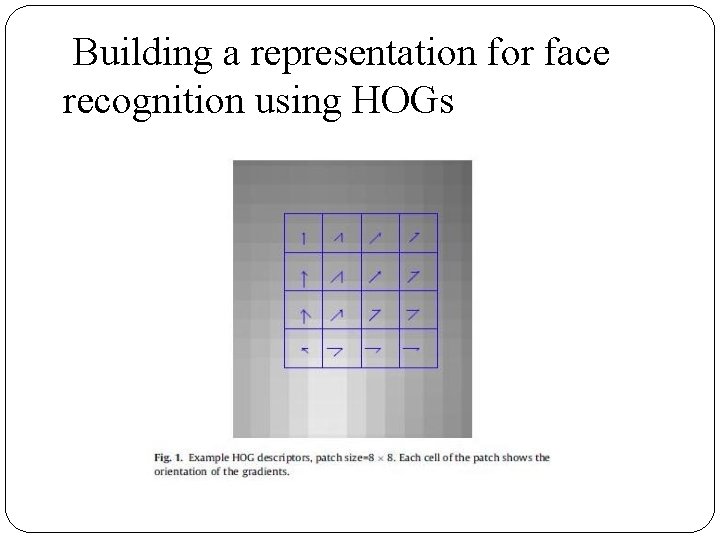 Building a representation for face recognition using HOGs 