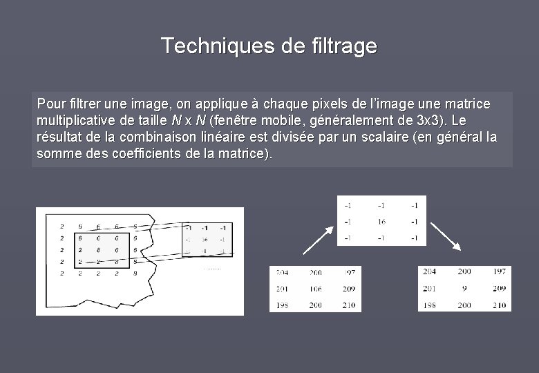 Techniques de filtrage Pour filtrer une image, on applique à chaque pixels de l’image