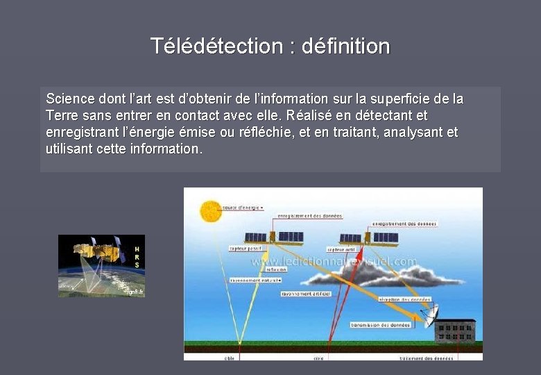 Télédétection : définition Science dont l’art est d’obtenir de l’information sur la superficie de
