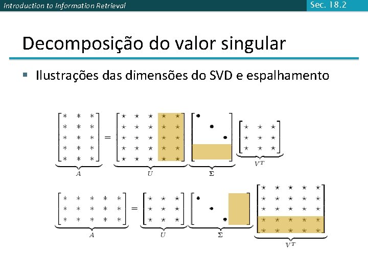 Introduction to Information Retrieval Sec. 18. 2 Decomposição do valor singular § Ilustrações das