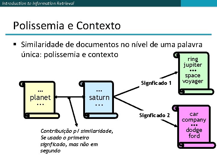 Introduction to Information Retrieval Polissemia e Contexto § Similaridade de documentos no nível de