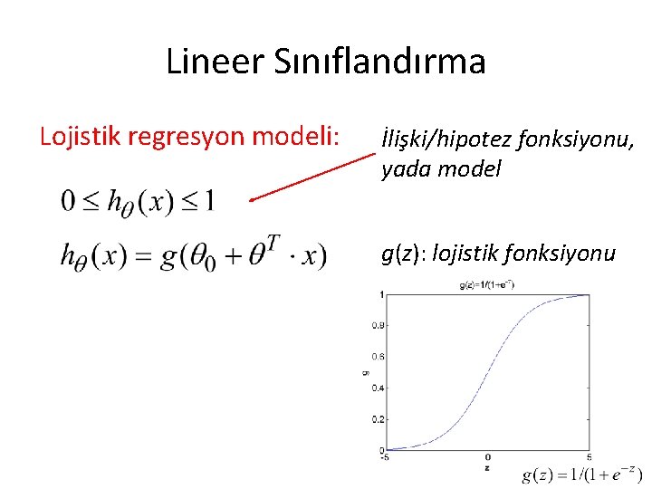 Lineer Sınıflandırma Lojistik regresyon modeli: İlişki/hipotez fonksiyonu, yada model g(z): lojistik fonksiyonu 