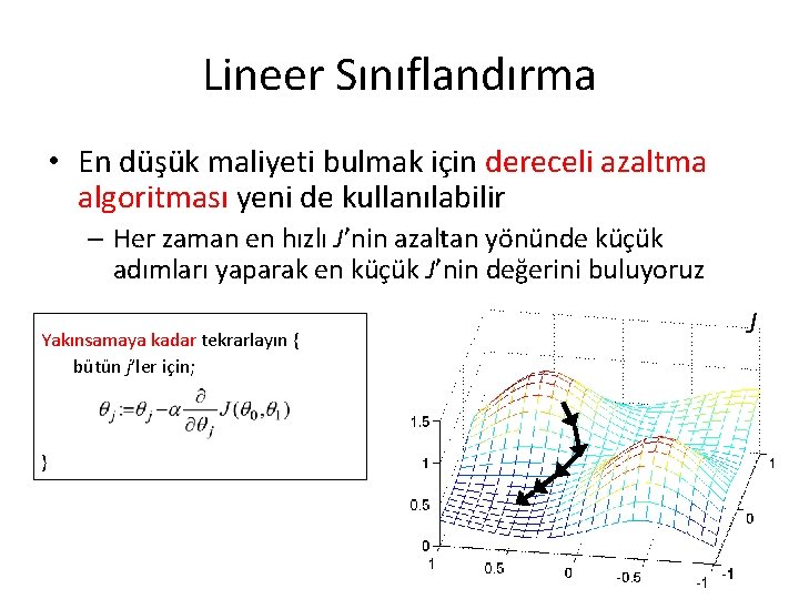 Lineer Sınıflandırma • En düşük maliyeti bulmak için dereceli azaltma algoritması yeni de kullanılabilir