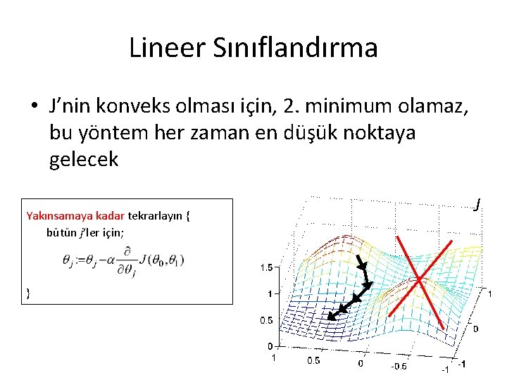 Lineer Sınıflandırma • J’nin konveks olması için, 2. minimum olamaz, bu yöntem her zaman