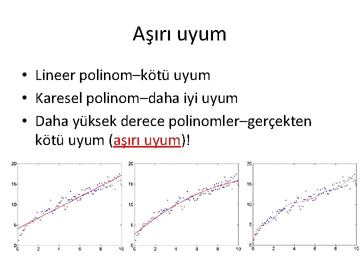 Aşırı uyum • Lineer polinom–kötü uyum • Karesel polinom–daha iyi uyum • Daha yüksek