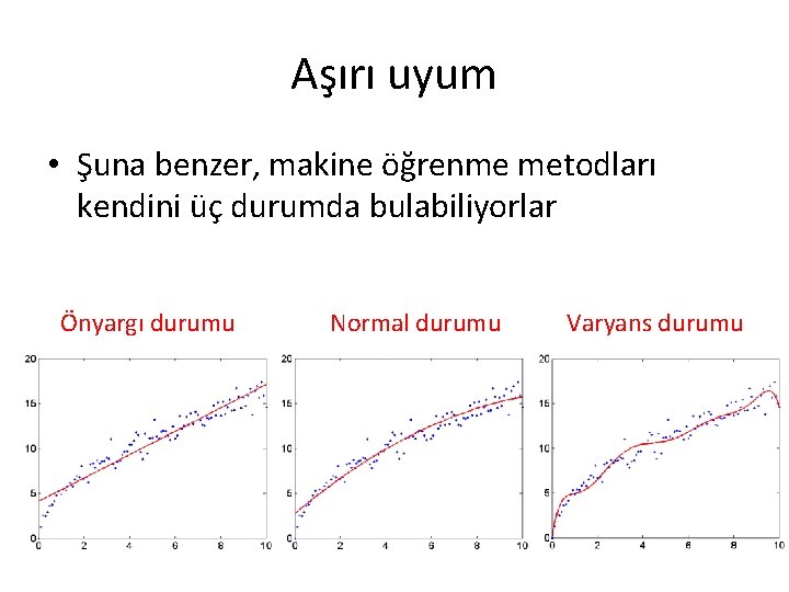 Aşırı uyum • Şuna benzer, makine öğrenme metodları kendini üç durumda bulabiliyorlar Önyargı durumu