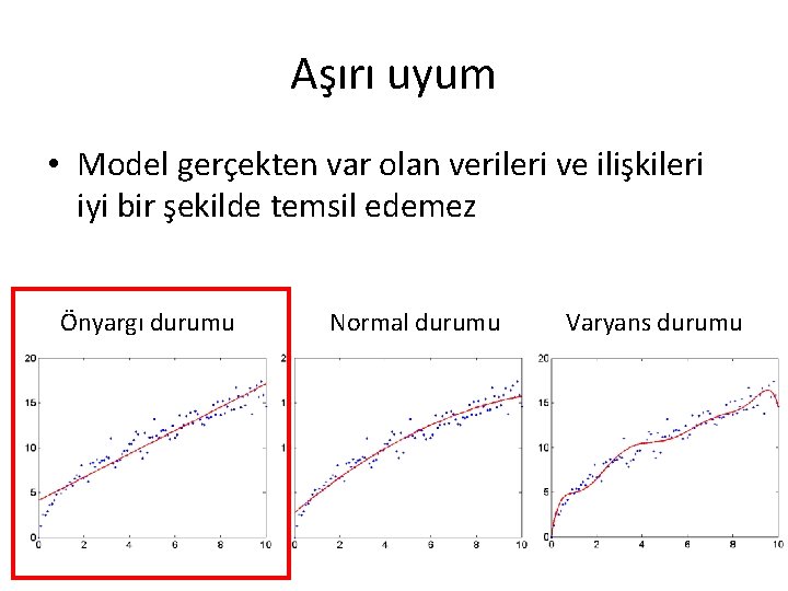 Aşırı uyum • Model gerçekten var olan verileri ve ilişkileri iyi bir şekilde temsil